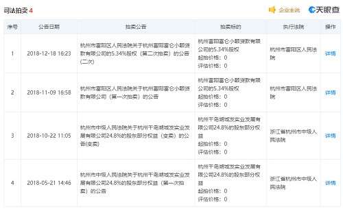 突發(fā)！23年大型化企哄然破產(chǎn)！連累4家企業(yè)一起破產(chǎn)！